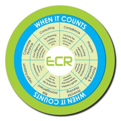 Round Executive Plus Mats - MM03PR